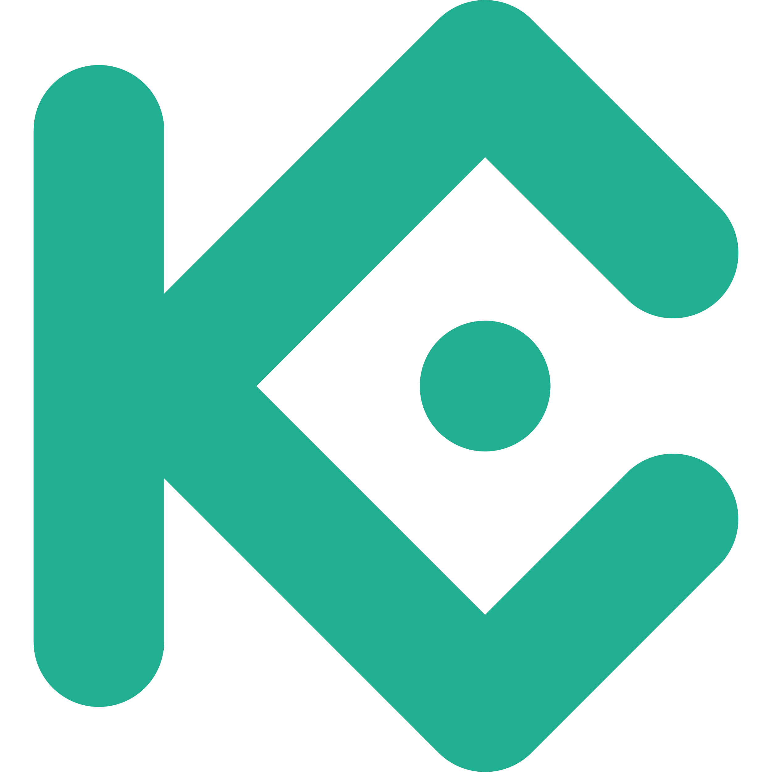 KuCoin